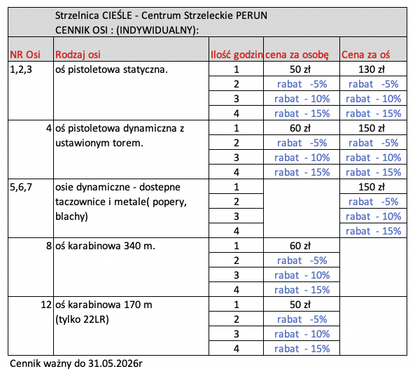 Cennik strzelnica Cieśle